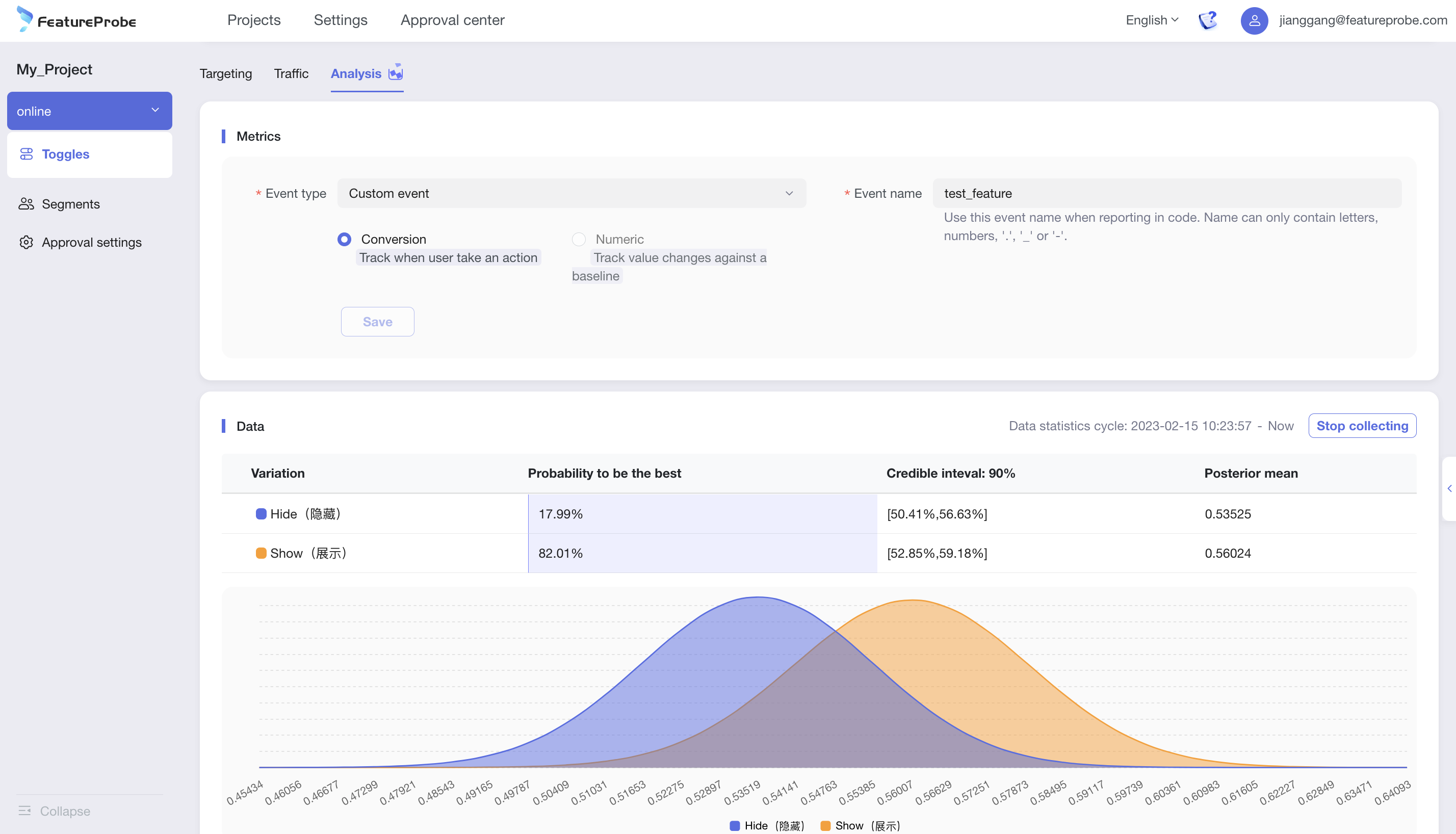 metric analysis screenshot